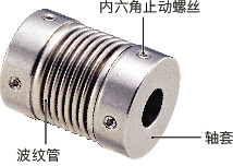 MFB/MFBS/MFB-C/MFBS-C_C挠性联轴器 - 波纹管型