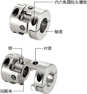 XUT-C_C挠性联轴器 - 十字接头型