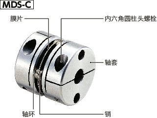 MDS挠性联轴器 - 单膜片型