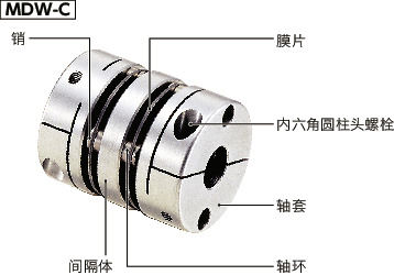 MDW挠性联轴器 - 膜片型