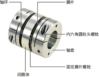宁水新规一期(SM6055)主页 _ 高端理财 _ 天天基金网