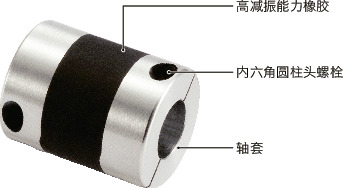 XGT2/XGL2/XGS2_C挠性联轴器 - 高减振能力橡胶型