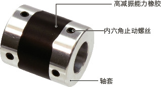 XGT-C/XGL-C/XGS-C_C挠性联轴器 - 高减振能力橡胶型