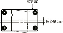 XGT-C/XGL-C/XGS-C_T技术数据