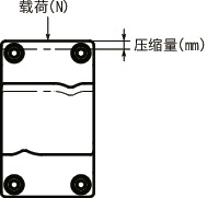 XGT-C/XGL-C/XGS-C_T技术数据