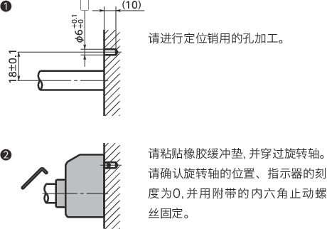 日本(běn) NBK RDM 數(shù)字(zì)定(dìng)位指(zhǐ)示(shì)器