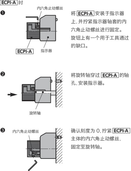 NBK ECPI 指(zhǐ)示器(qì)用(yòng)鋁製(zhì)控製旋鈕
