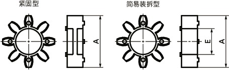 MJC-CS-GR挠性联轴器 - 梅花型 - 夹紧型