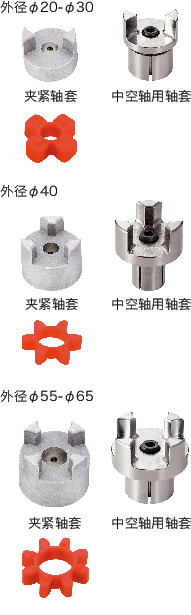 MJS-CSE-EBL/MJS-CSE-EWH/MJS-CSE-ERD/MJS-CSE-EGR_C挠性联轴器 - 梅花型 （中空轴用）