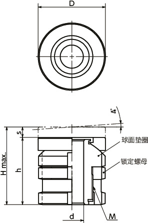 flses调平组件 - 球面垫圈机构型 - 带锁定螺母寸法図