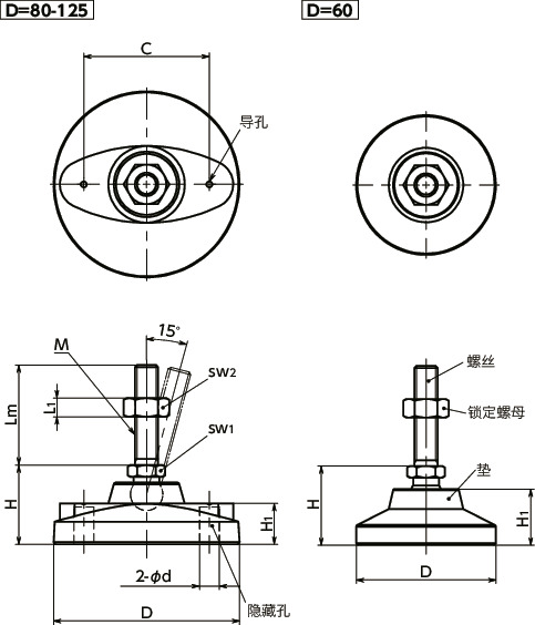 FPM调平调节器 - 重载型寸法図
