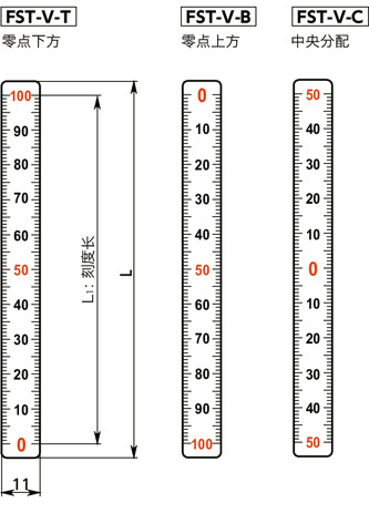 fst-v刻度条(纵向)寸法図