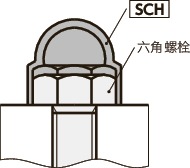 NBK SCH 六角頭用蓋(gài)帽插件