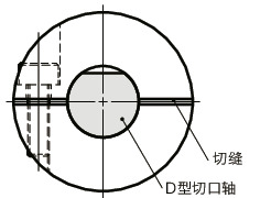 NBK MSXP-C-W-SP 狹(xiá)縫型(xíng)夾緊(jǐn)型(xíng)聯(lián)軸器(qì)