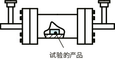NBK MSXP-C 耐熱(rè)型(xíng)狹縫聯軸(zhóu)器(qì)