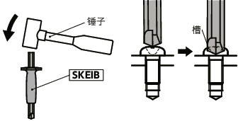 NBK SKEIB 凹(āo)孔受損螺(luó)絲拆卸批(pī)頭(tóu)工具(jù)