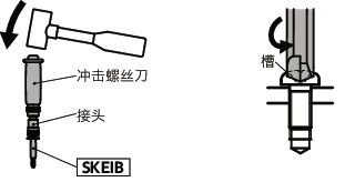 NBK SKEIB 凹孔受損(sǔn)螺絲(sī)拆卸(xiè)批頭工(gōng)具